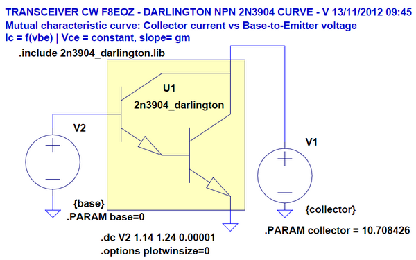 Figure 11: Amplificateur audio - Etage Darlington - Simulation LTspice en régime variable Ic = f(Vbe)| Vce constant
