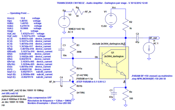 Figure 16: Amplificateur audio - Etage Darlington - Simulation LTspice en régime variable - Résistance de sortie
