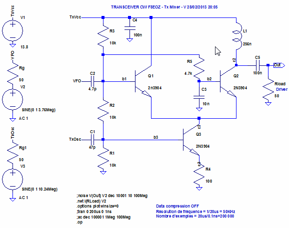 Figure 2: Mélangeur de l'émetteur - Simulation LTspice en régime continu