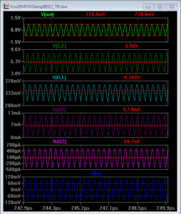 Figure 27 - Amplificateur du VFO: simulation LTSPICE en régime variable